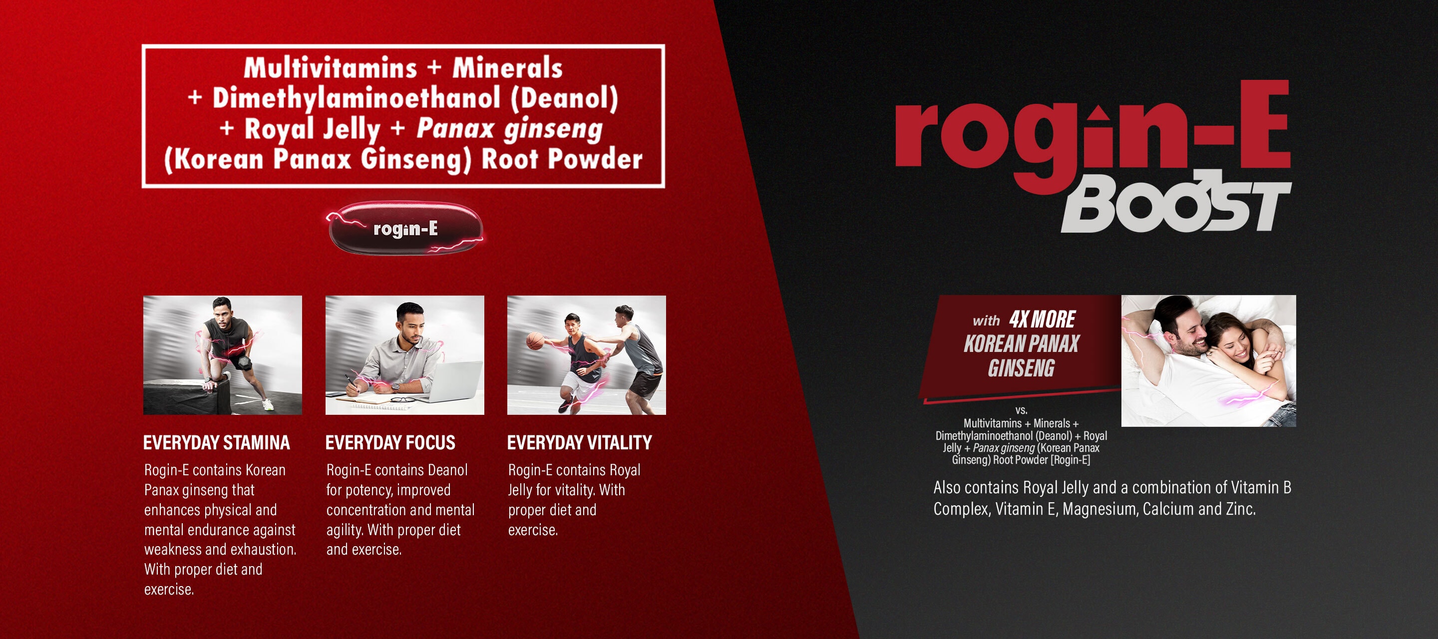 Rogin-E Product Benefirts